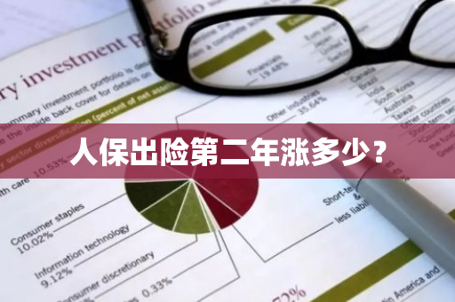 人保出险第二年涨多少？