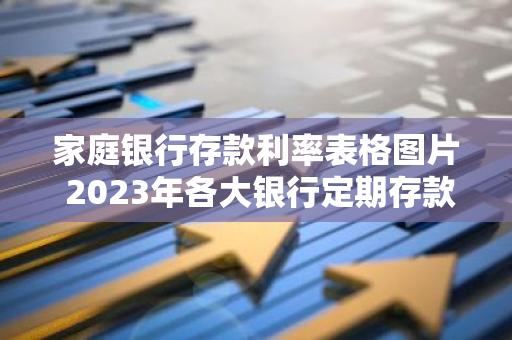 家庭银行存款利率表格图片 2023年各大银行定期存款利息对比