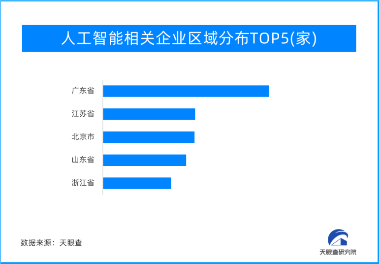 互联网红利后短剧成行业必争之地，大厂入局开卷