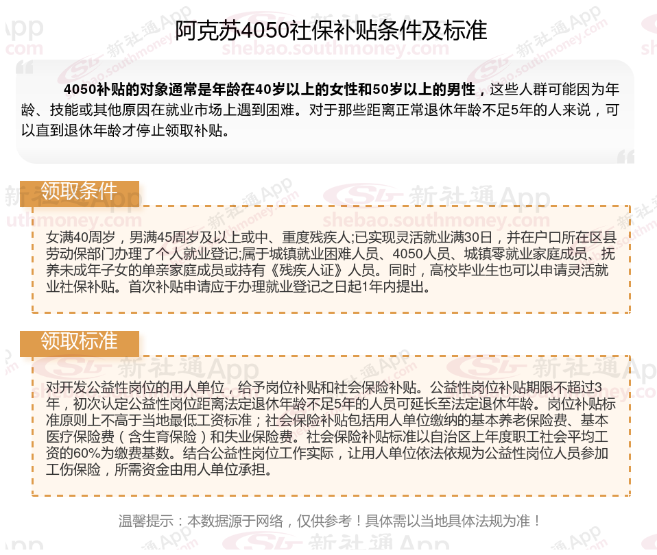 2023~2024年阿克苏4050补贴达到什么条件才能领取？阿克苏4050补贴每月多少钱