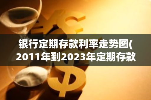 银行定期存款利率走势图(2011年到2023年定期存款利率变化)