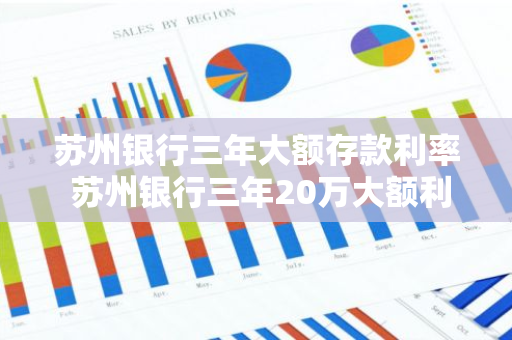 苏州银行三年大额存款利率 苏州银行三年20万大额利率多少