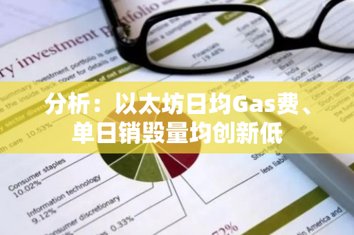 分析：以太坊日均Gas费、单日销毁量均创新低
