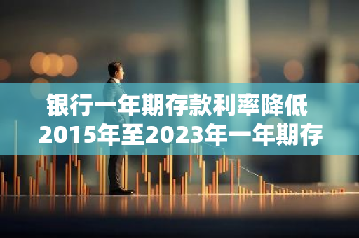 银行一年期存款利率降低 2015年至2023年一年期存款利率