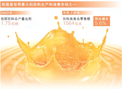 1—6月份同比增长5.6% 饮料市场呈现新亮点