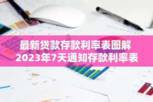最新贷款存款利率表图解 2023年7天通知存款利率表一览
