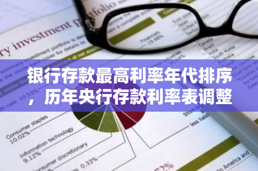 银行存款最高利率年代排序，历年央行存款利率表调整一览