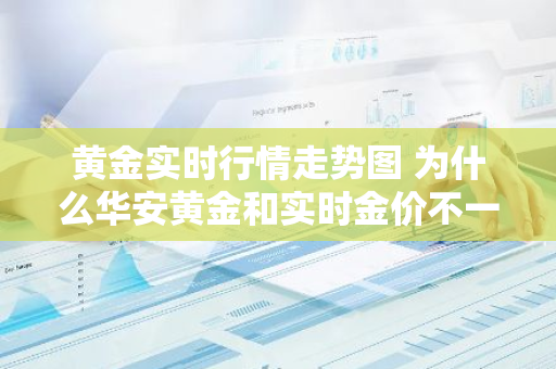 黄金实时行情走势图 为什么华安黄金和实时金价不一样