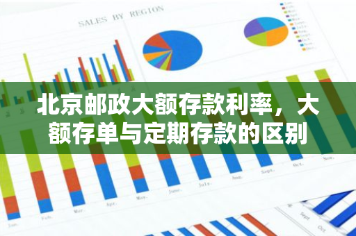 北京邮政大额存款利率，大额存单与定期存款的区别