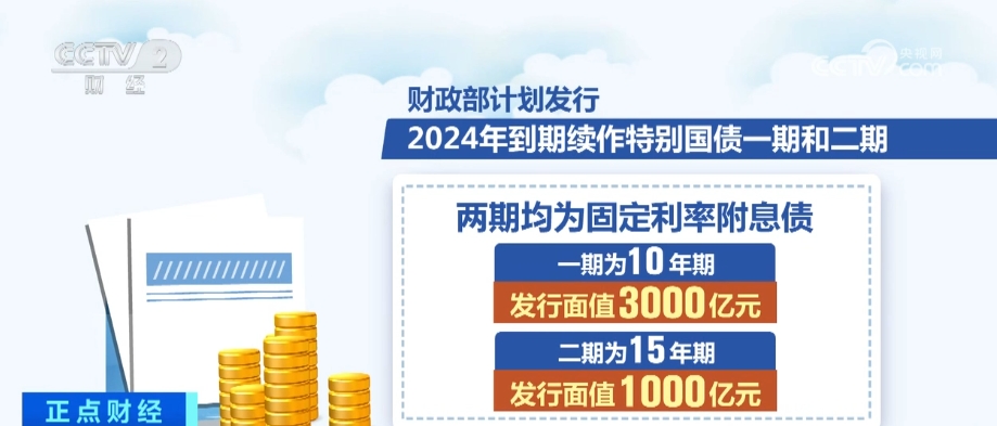 2024年到期续作特别国债定向发行