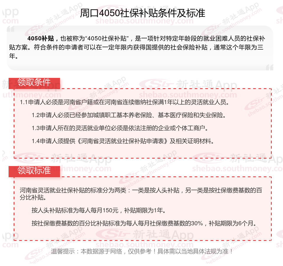 2023~2024年周口灵活就业社保补贴最新标准（申请条件 申请流程）