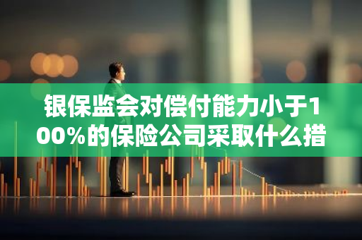 银保监会对偿付能力小于100%的保险公司采取什么措施？