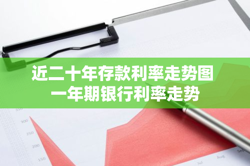 近二十年存款利率走势图 一年期银行利率走势