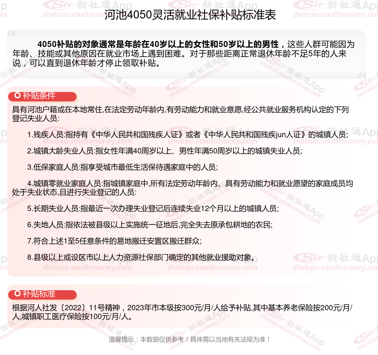 2023~2024年河池4050社保补贴标准是什么，灵活就业人员补贴如何申请？