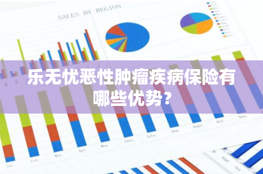 乐无忧恶性肿瘤疾病保险有哪些优势？