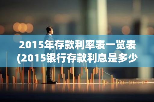 2015年存款利率表一览表(2015银行存款利息是多少)
