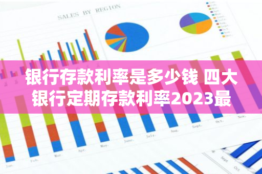 银行存款利率是多少钱 四大银行定期存款利率2023最新