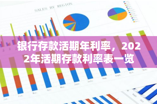 银行存款活期年利率，2022年活期存款利率表一览