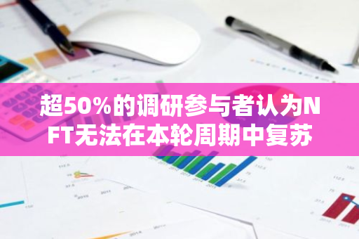 超50%的调研参与者认为NFT无法在本轮周期中复苏