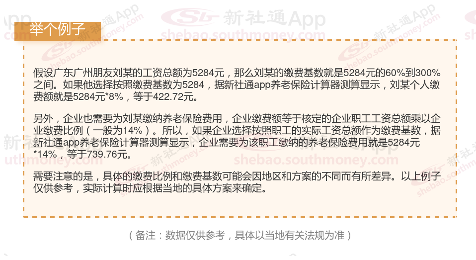 最新公布：2023-2024年度广东广州养老保险缴费比例及缴费基数