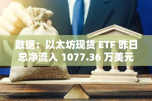 数据：以太坊现货 ETF 昨日总净流入 1077.36 万美元，ETF 净资产比率达 2.34%