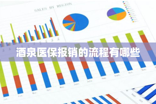 酒泉医保报销的流程有哪些