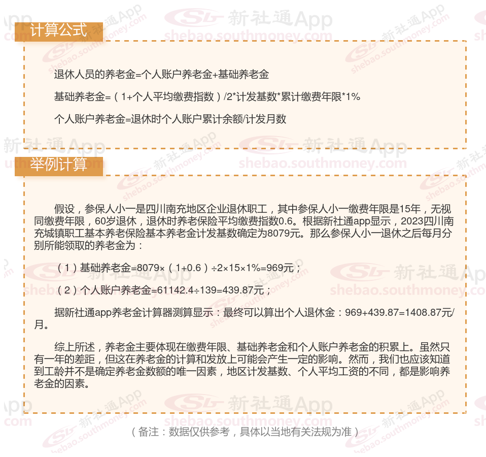 2024社保退休工资计算公式 四川南充养老金计算公式2024计算器（在线计算最新）