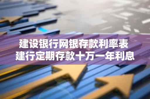 建设银行网银存款利率表 建行定期存款十万一年利息多少