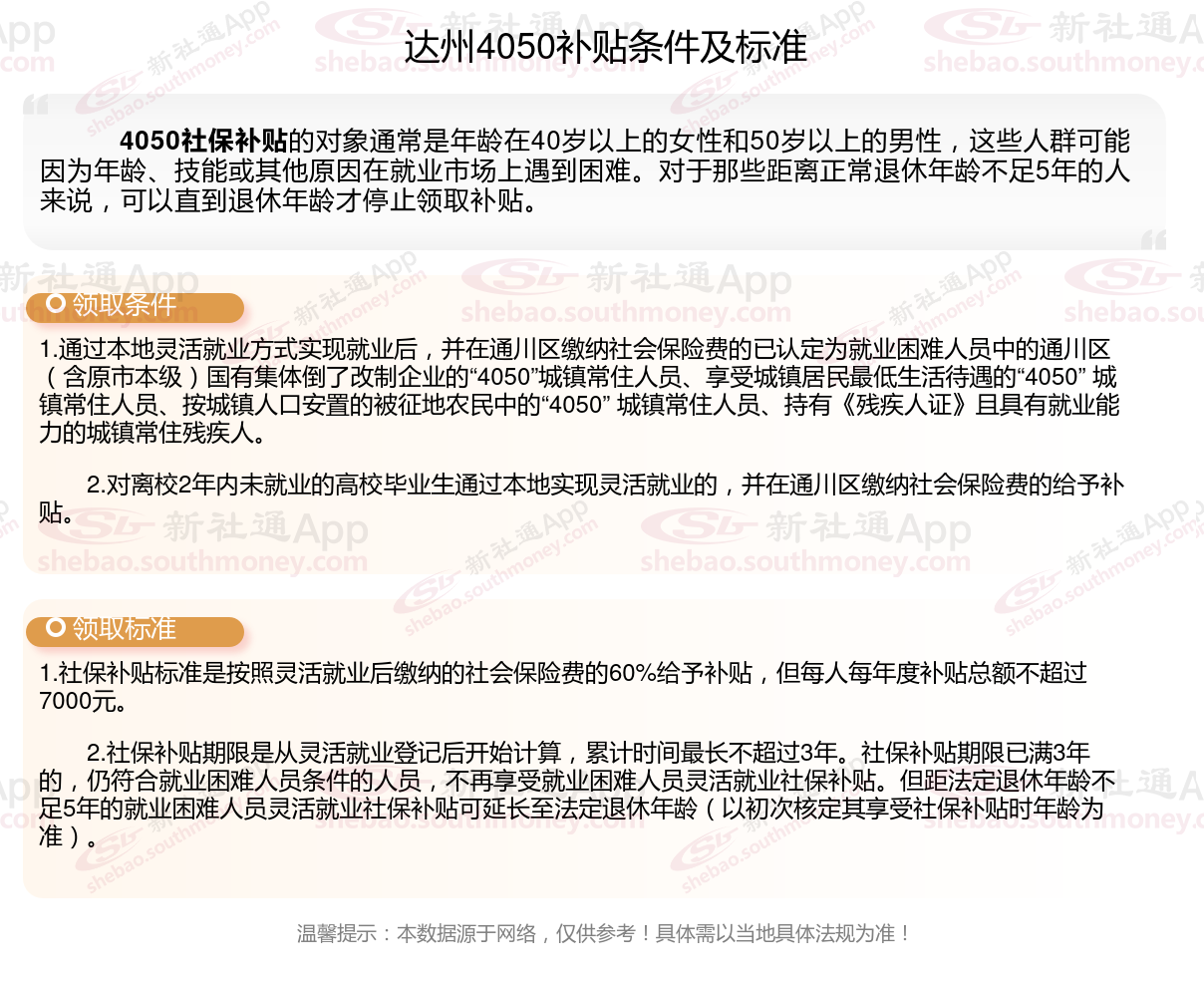 2023~2024年达州4050补贴达到什么条件才能领取？达州4050补贴每月多少钱