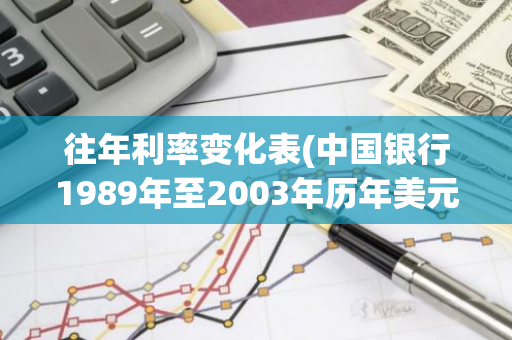往年利率变化表(中国银行1989年至2003年历年美元1年期利率)