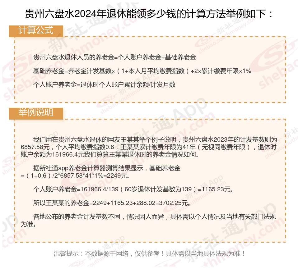 2024年贵州六盘水退休工资最低多少钱一个月？贵州六盘水养老金计算公式举例（在线计算器）