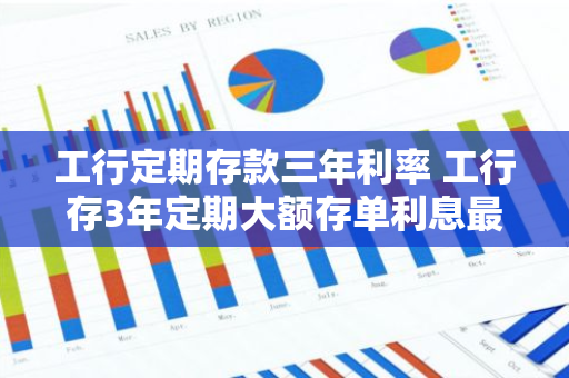 工行定期存款三年利率 工行存3年定期大额存单利息最新