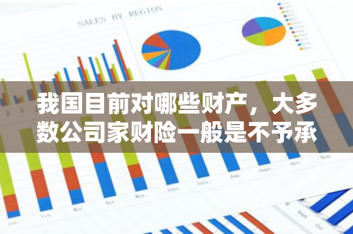 我国目前对哪些财产，大多数公司家财险一般是不予承保的呢