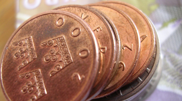 债券型基金的风险主要有哪些