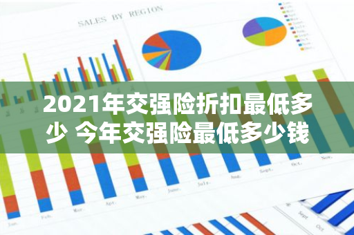 2021年交强险折扣最低多少 今年交强险最低多少钱