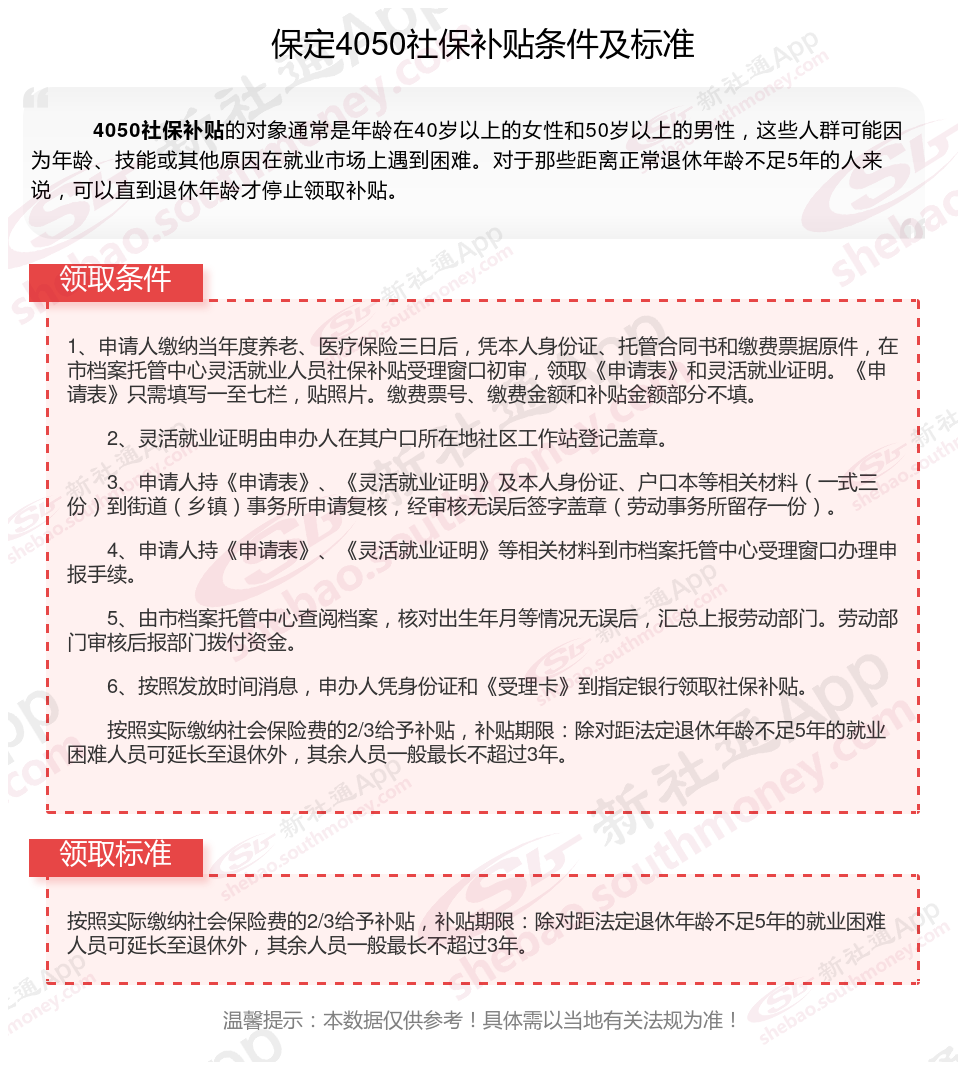 保定4050社保补贴标准2024年最新 保定灵活就业4050补贴需要什么条件