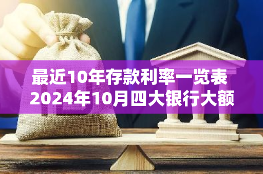 最近10年存款利率一览表 2024年10月四大银行大额存单利率