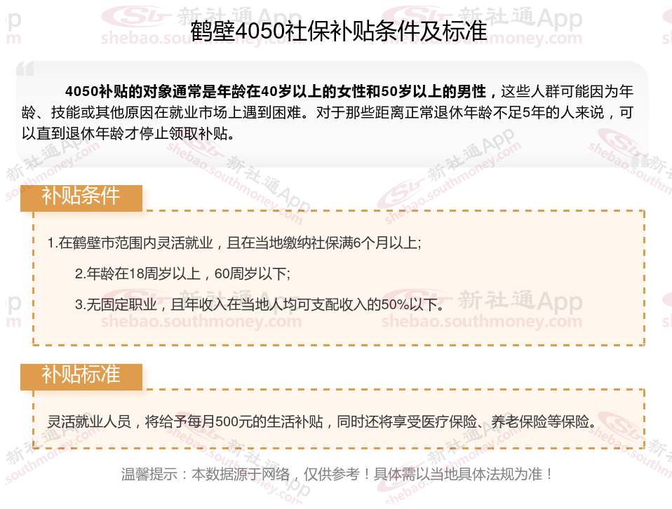 鹤壁灵活就业4050补贴需要什么条件 2024年最新鹤壁4050社保补贴标准