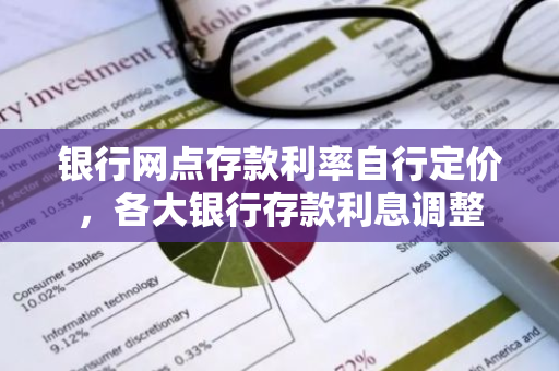 银行网点存款利率自行定价，各大银行存款利息调整