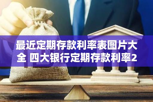 最近定期存款利率表图片大全 四大银行定期存款利率2023最新