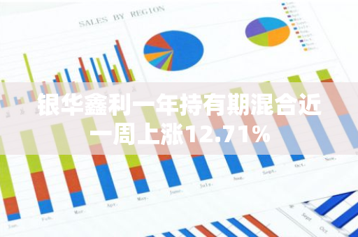 银华鑫利一年持有期混合近一周上涨12.71%