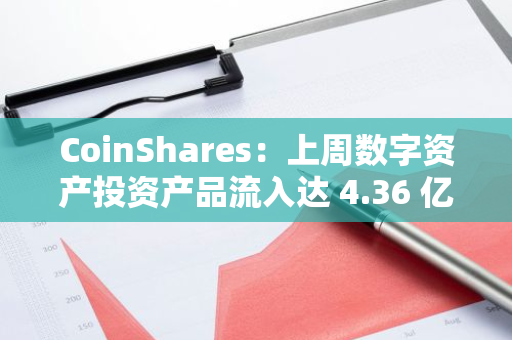CoinShares：上周数字资产投资产品流入达 4.36 亿美元