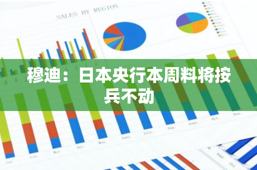 穆迪：日本央行本周料将按兵不动
