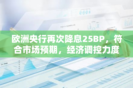 欧洲央行再次降息25BP，符合市场预期，经济调控力度加大