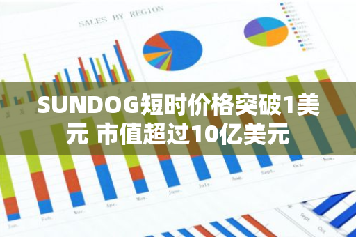SUNDOG短时价格突破1美元 市值超过10亿美元