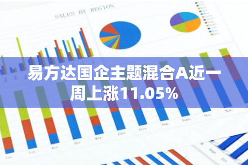 易方达国企主题混合A近一周上涨11.05%