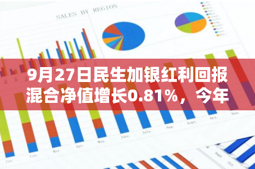 9月27日民生加银红利回报混合净值增长0.81%，今年来累计上涨10.75%