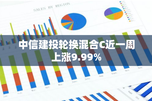 中信建投轮换混合C近一周上涨9.99%