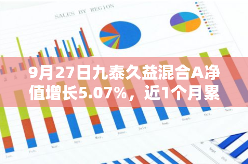 9月27日九泰久益混合A净值增长5.07%，近1个月累计上涨11.03%