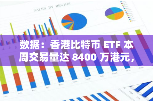数据：香港比特币 ETF 本周交易量达 8400 万港元，较上周增长超 191%